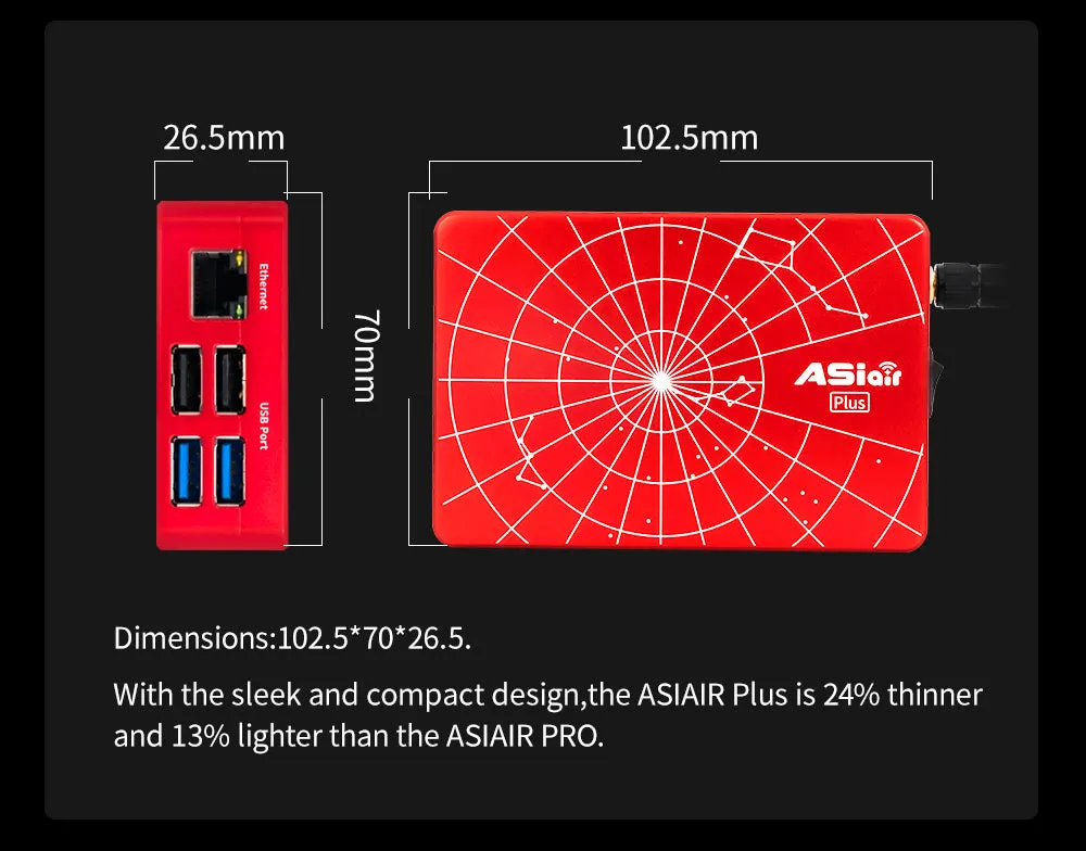 ASIAIR PLUS 256GB