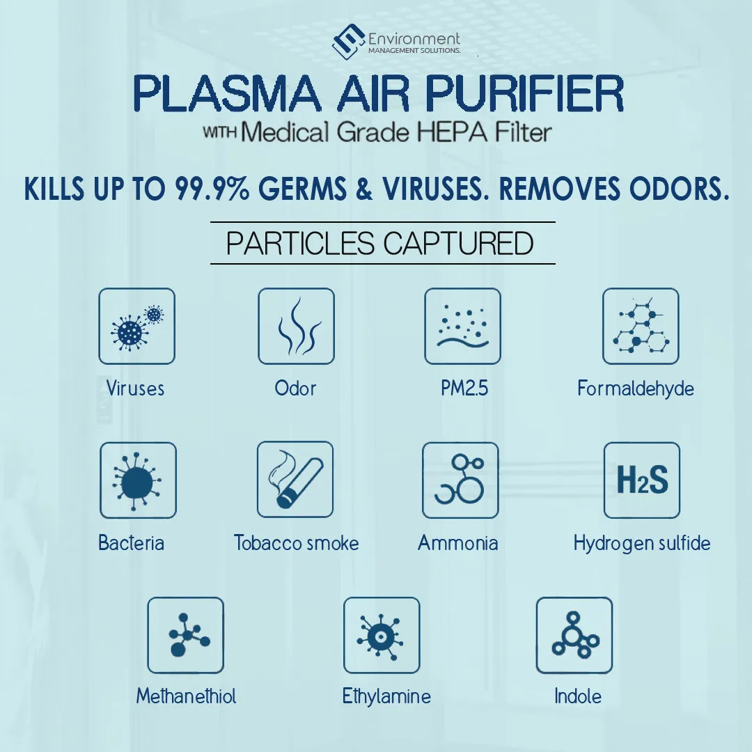 EMS Plasma Air Purifier w/ Medical Grade HEPA Filter (Please Email for Orders/Inquiries)