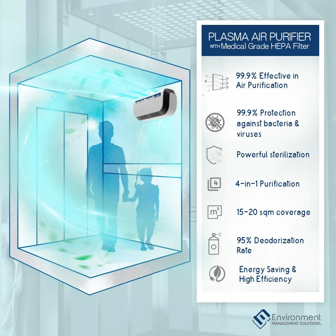 EMS Plasma Air Purifier w/ Medical Grade HEPA Filter (Please Email for Orders/Inquiries)