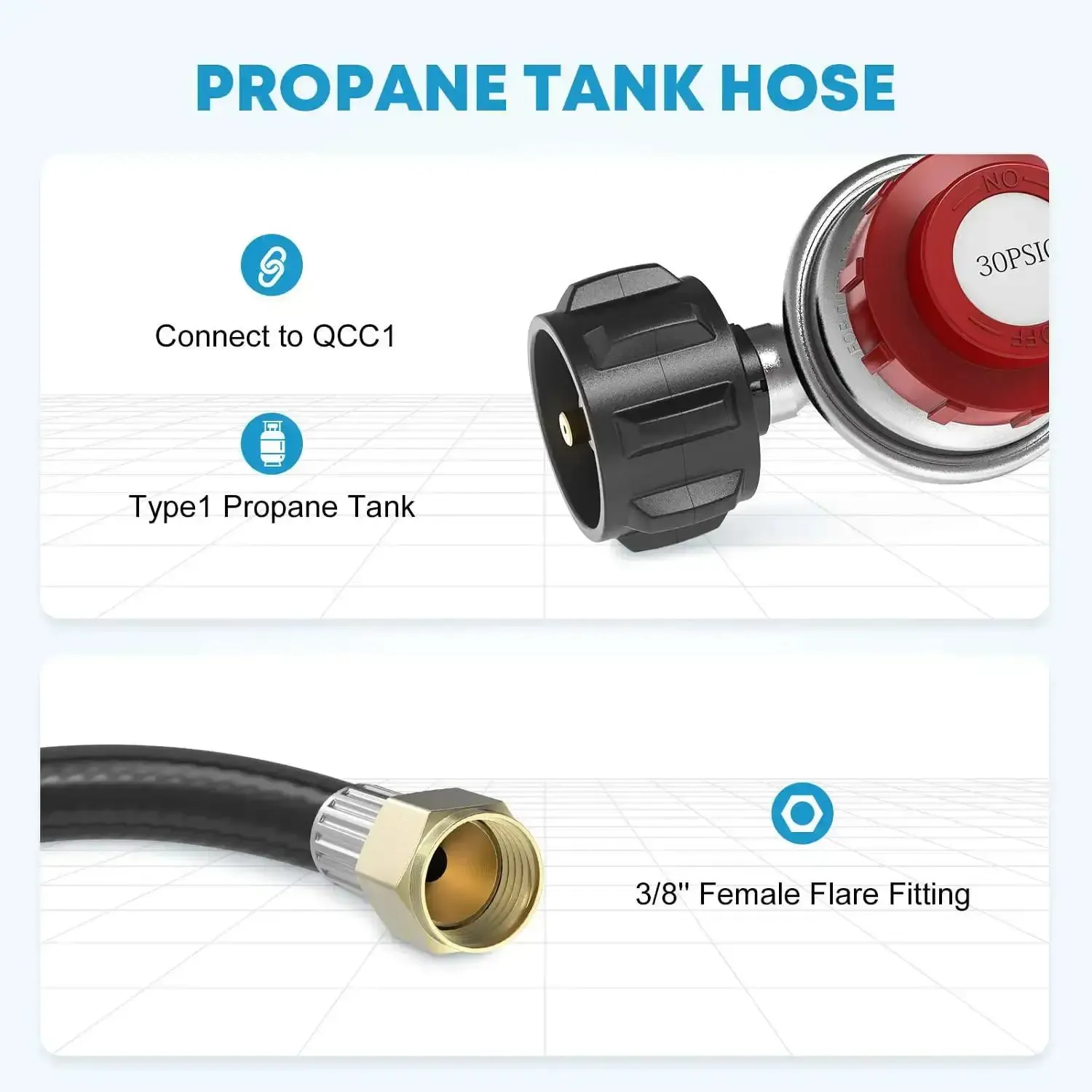 High Pressure Propane Regulator, 4ft Hose