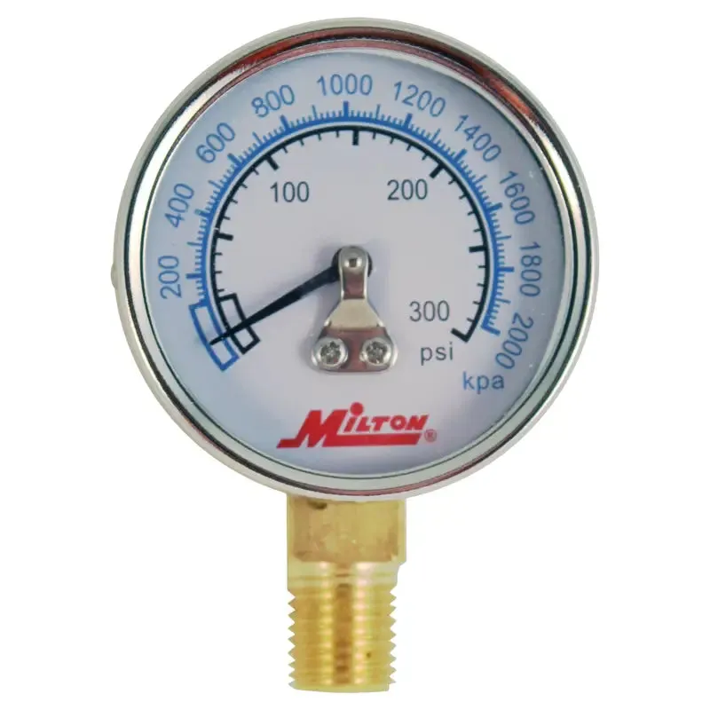 Milton 1/4" NPT Bottom Mount Mini Pressure Gauge